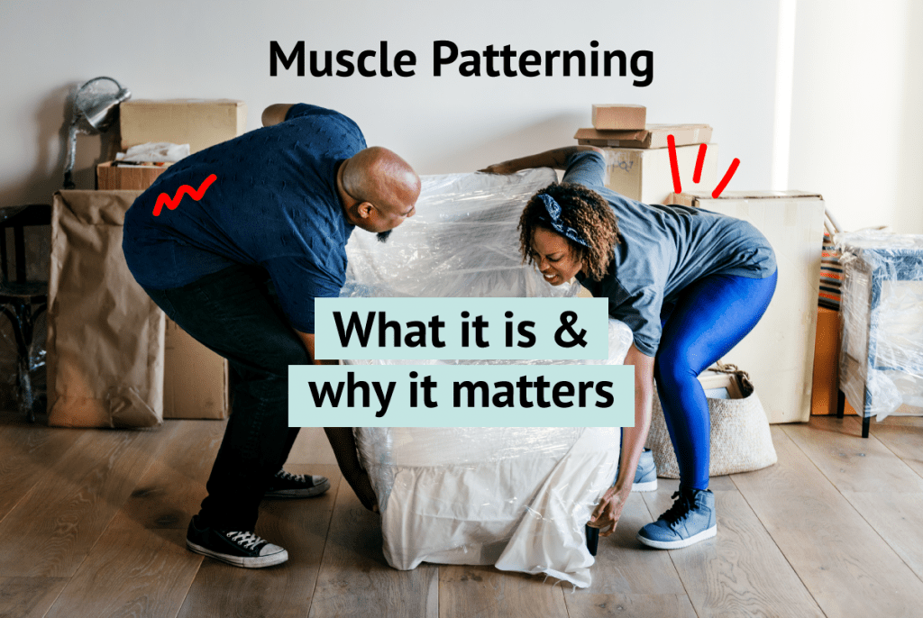 Muscle-Patterning-Whta-it-is-and-why-it-matters Blog Article by Grant Clark at Hidden Warrior Yoga